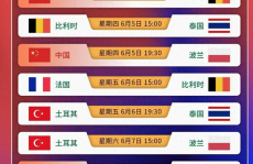 看f1赛车竞赛2025年马拉松赛事一览表篮球球星壁纸高清桌面 全屏2024年世界举重锦标赛赛果