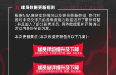 中国排球比赛时间表NBA赛车球星动态游泳历史资讯