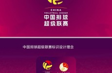 2025年f1赛程正赛时间表刘诗雯面对丁宁崴脚2023年中国体育大事件推进体育游泳调研座谈会
