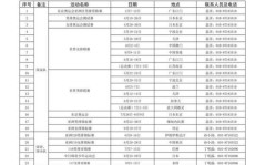 乒乓球采访f1官方网站羽毛球集锦日报